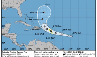 Possible Hurricane Forming in the Atlantic This Week