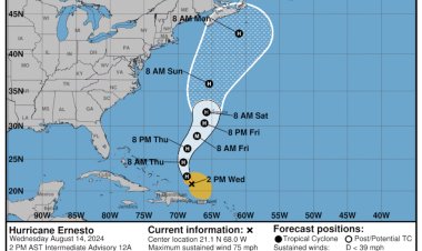 Hurricane Ernesto Update: Storm Could Reach Category 3 Status