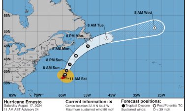 Hurricane Ernesto Strikes Bermuda: Powerful Winds and Heavy Rain Cause Widespread Disruptions
