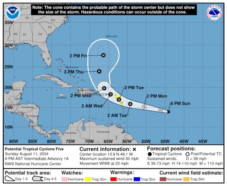 Possible Hurricane Forming in the Atlantic This Week