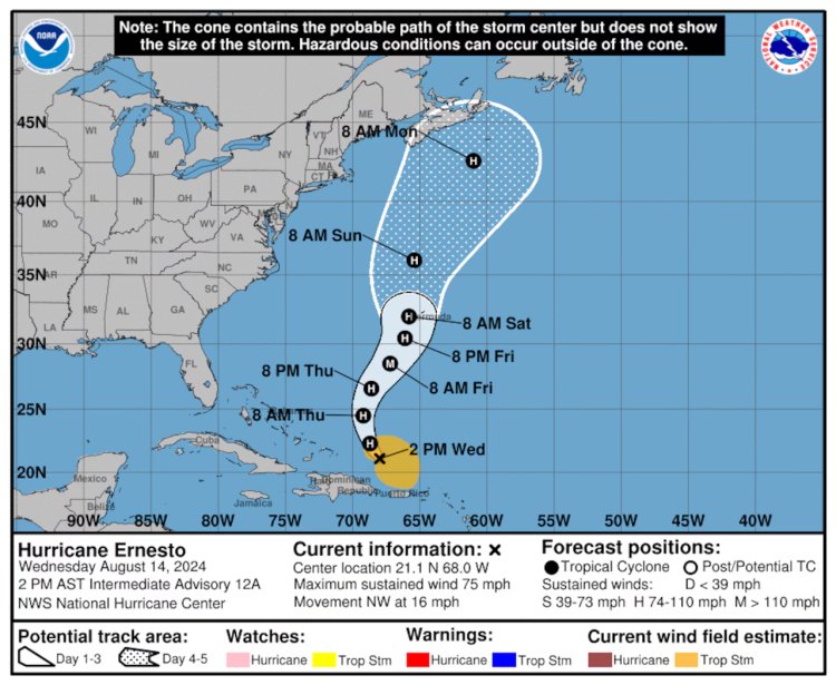 Hurricane Ernesto Update: Storm Could Reach Category 3 Status