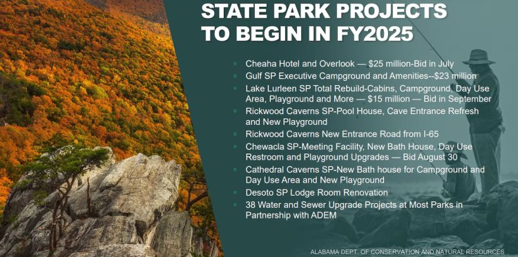 Alabama's State Parks Getting Upgrades: What’s New and What’s Coming