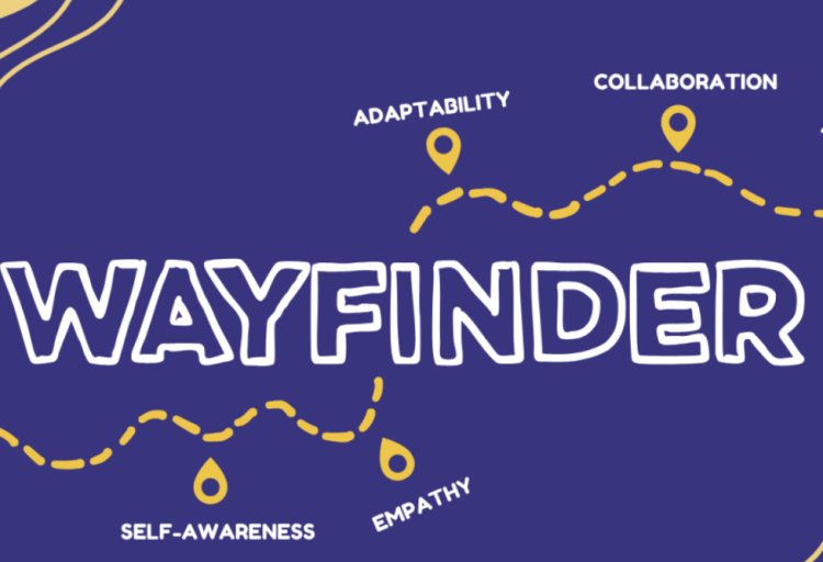 Finding the way FUHSD implements Wayfinder to promote Social Emotional